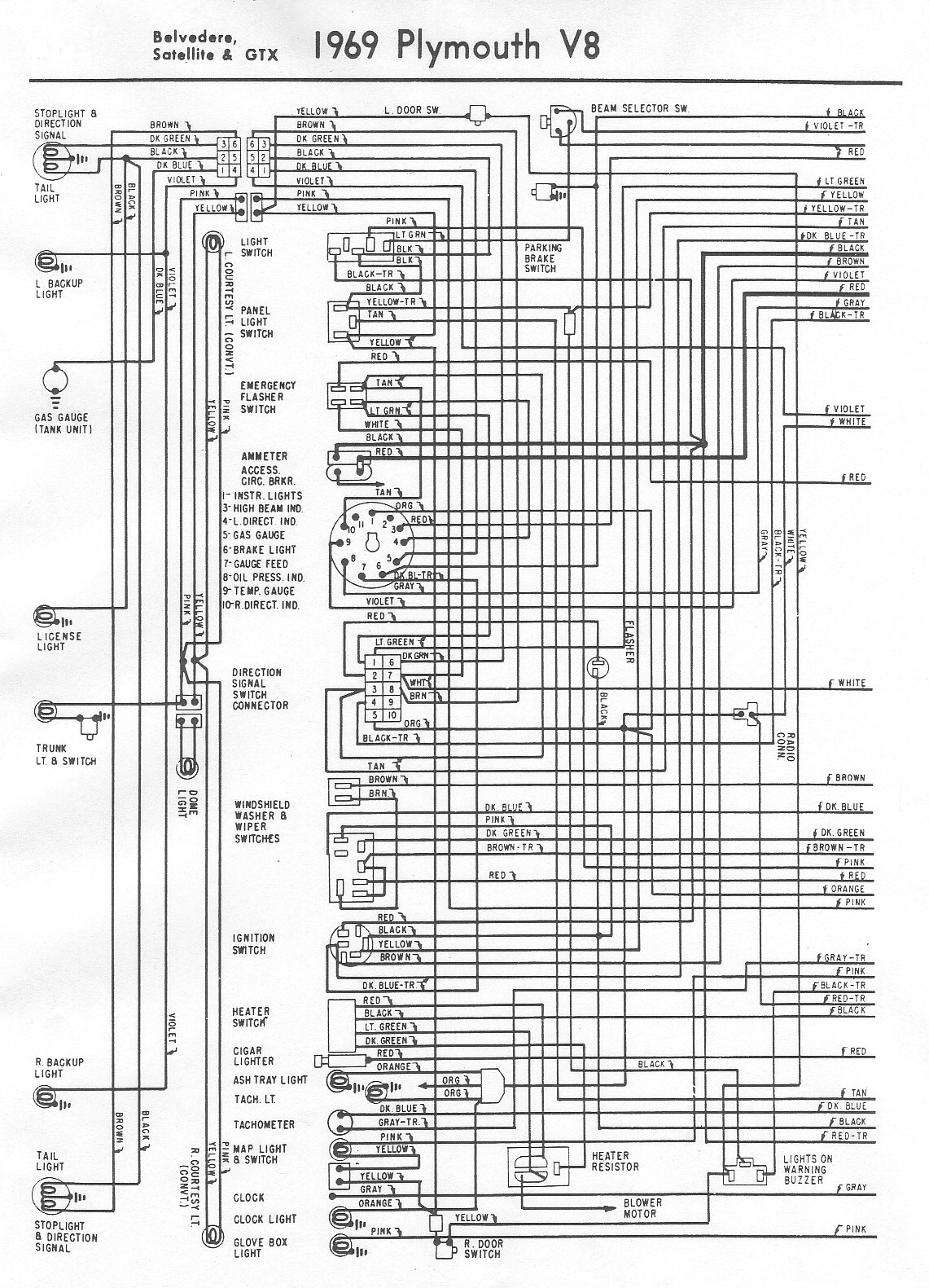 1970 Plymouth Roadrunner Wiring Diagram from a12mopar.com