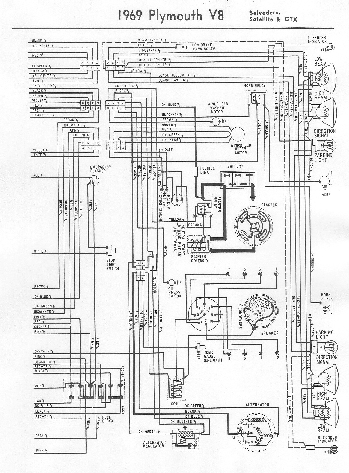 C543d Distributor Wiring Diagram 1976 Duster Wiring Resources